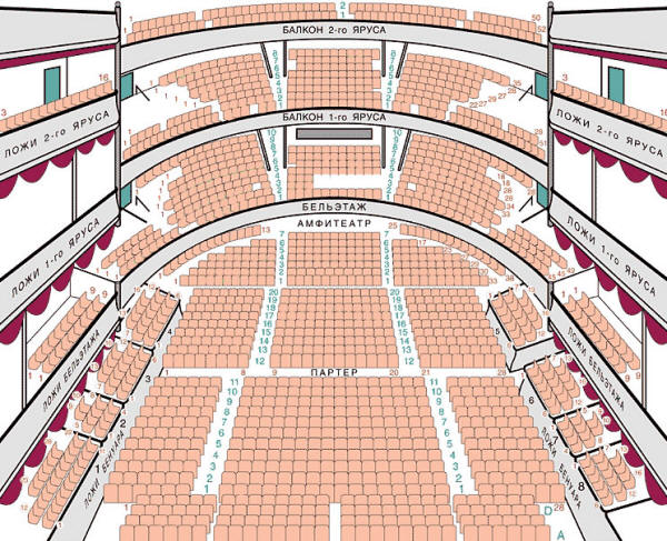 Театр Оперетты Фото Зала С Местами