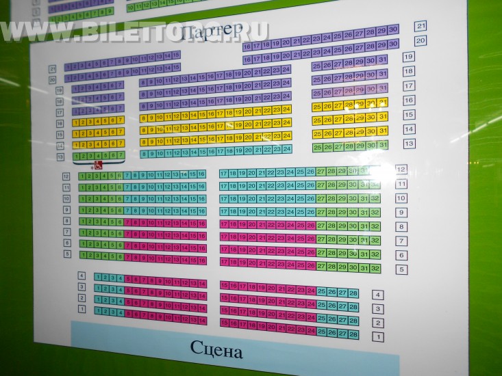 Театр на серпуховке схема зала