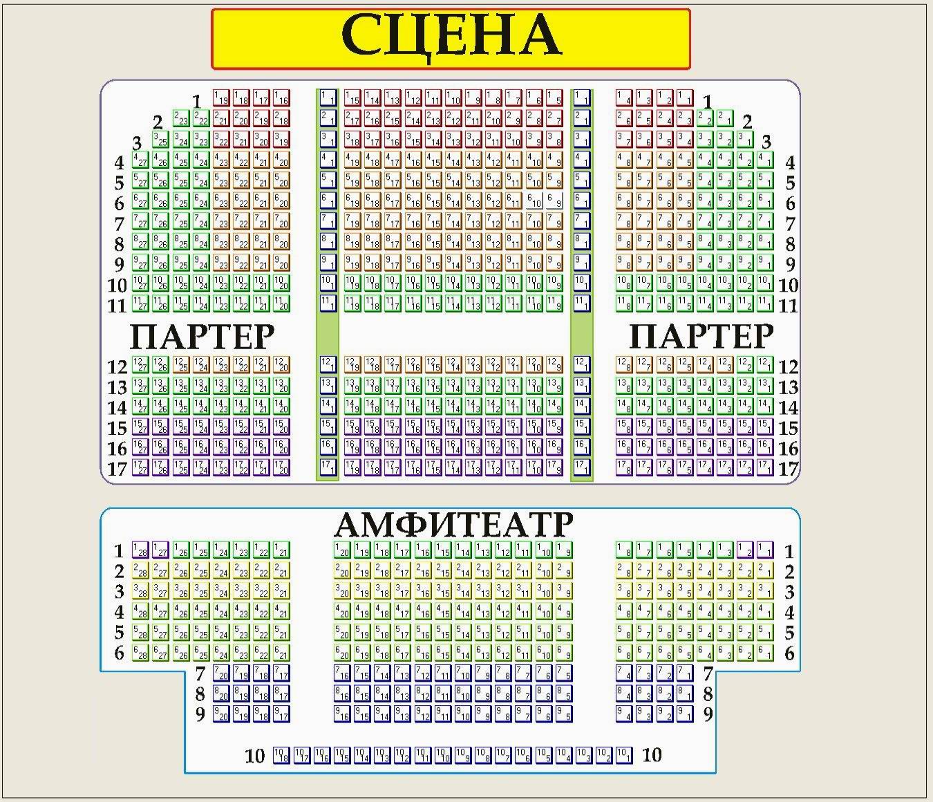 Схема ленком