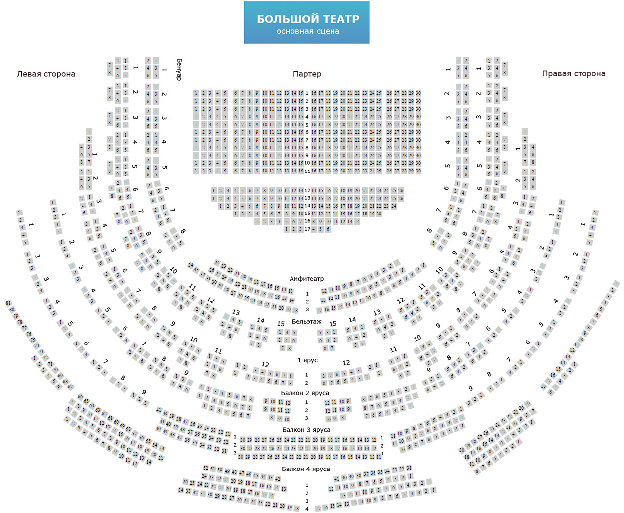 Схема нового зала большого театра. Большой театр места в зале схема историческая сцена. Большой театр зал историческая сцена схема зала. Схема большого театра историческая сцена. Зал большого театра историческая сцена схема зала с местами.