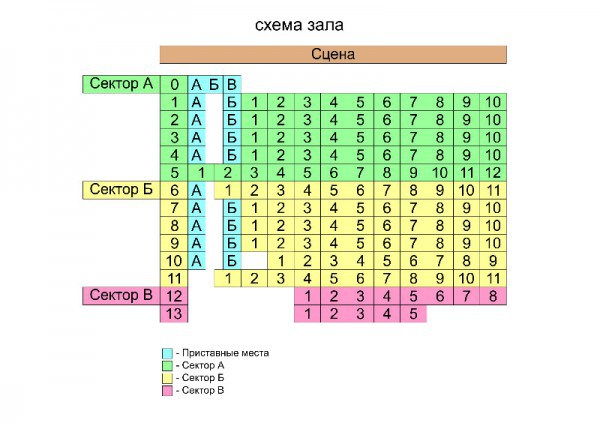 Театр-музей им.Булгакова