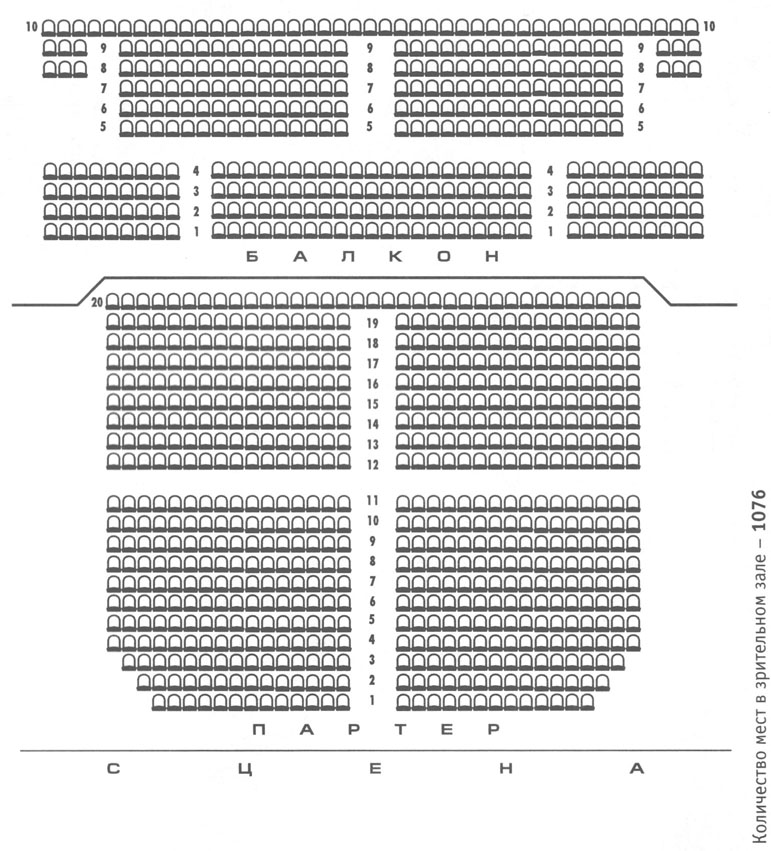 Театр на серпуховке схема зала