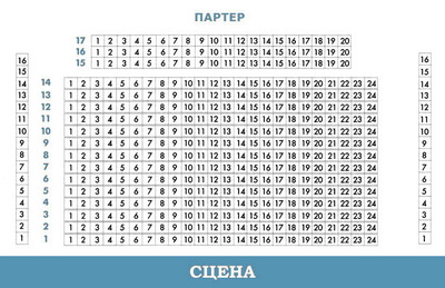 Театр модернъ схема зала