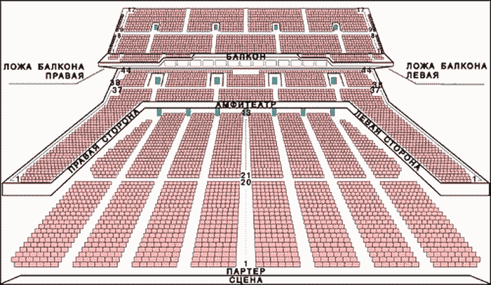 Где Находится Партер В Концертном Зале Фото