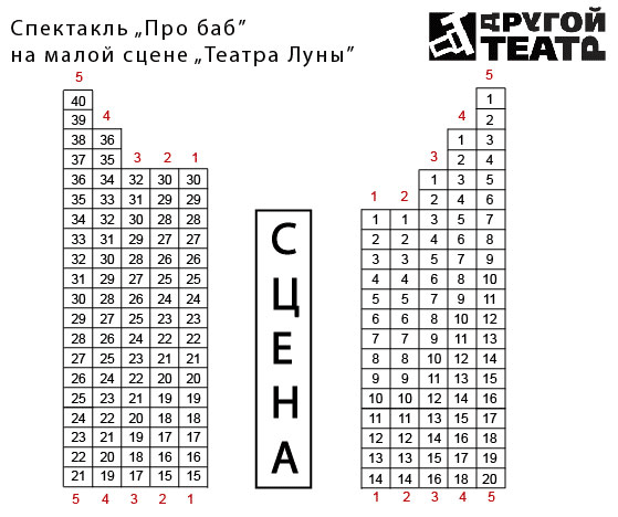 Театр луны схема зала