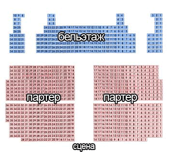 Театр романа виктюка схема зала на стромынке