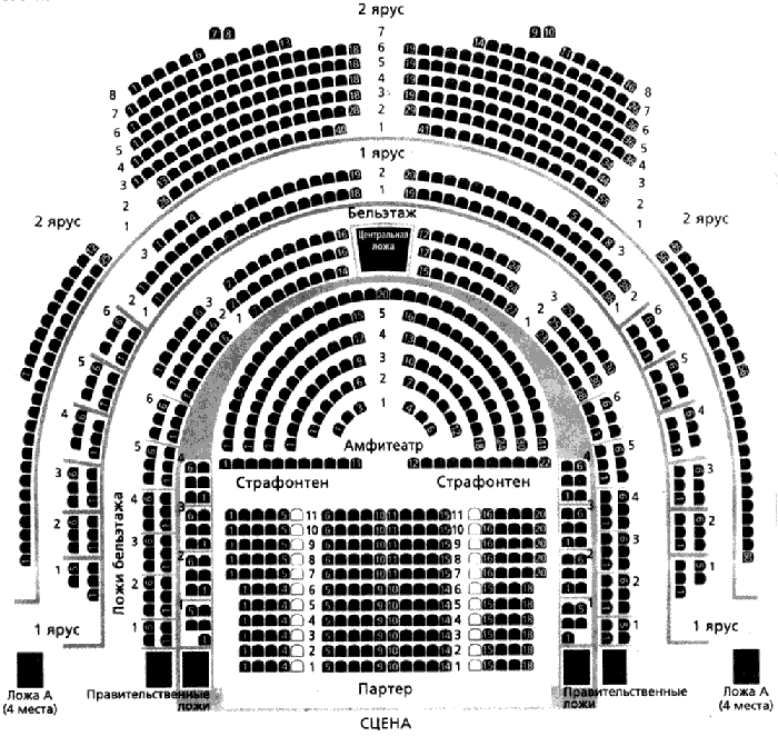 схема зала малого театра России
