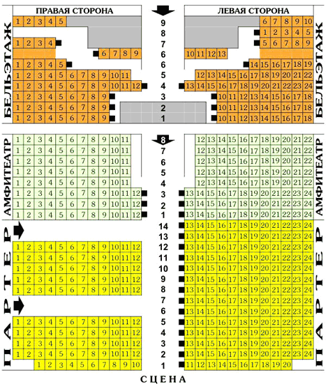 Схема зала театра Ленком