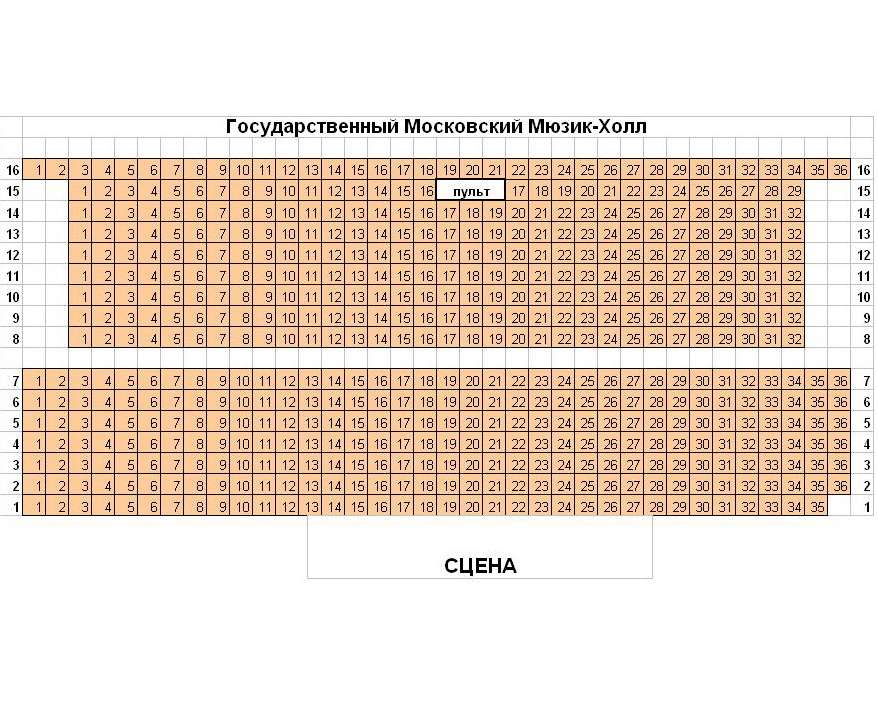 Москонцерт Холл Фото Зала