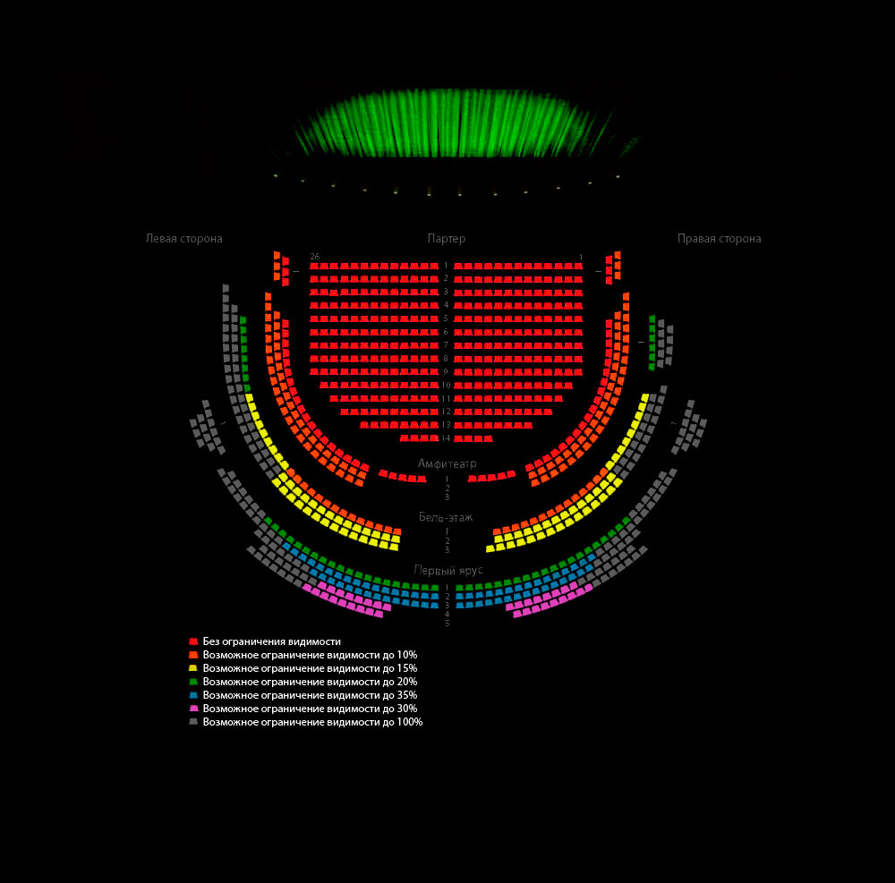 Схема нового зала большого театра. Большой театр Москва схема зала историческая сцена. Схема зала большого театра историческая сцена. Большой театр Москва историческая сцена схема зала с местами. Большой театр зал историческая сцена схема зала.